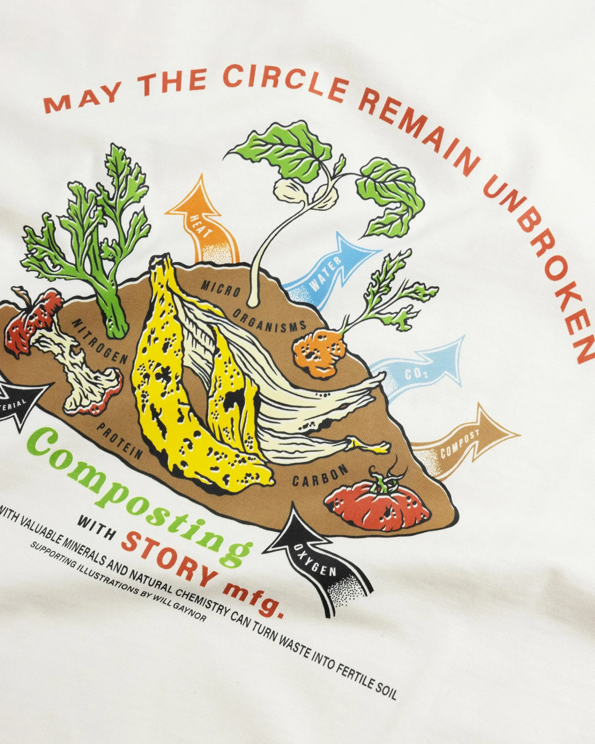 Cheap Story mfg. Grateful Tee SS Ecru Compost ecrucompost